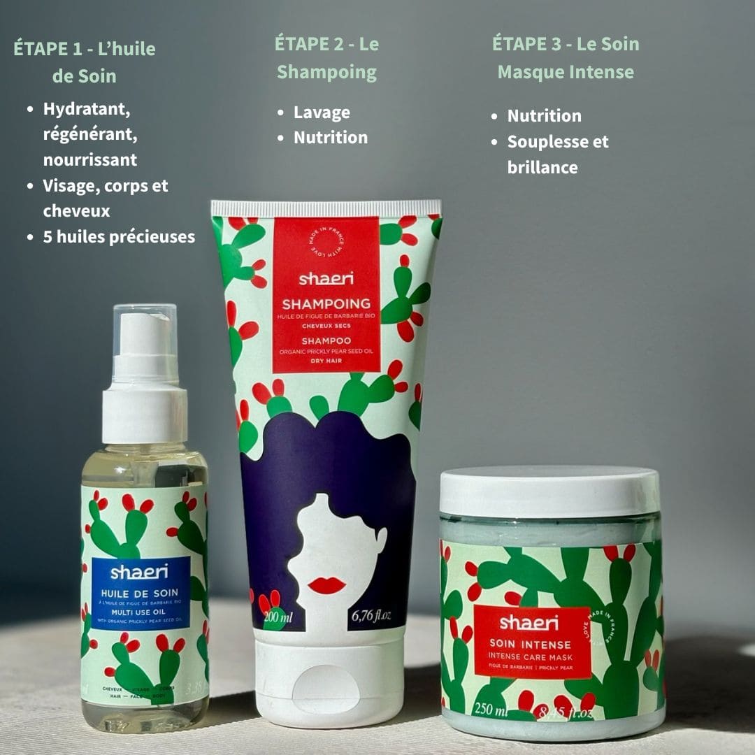 Routine Nutrition Intense