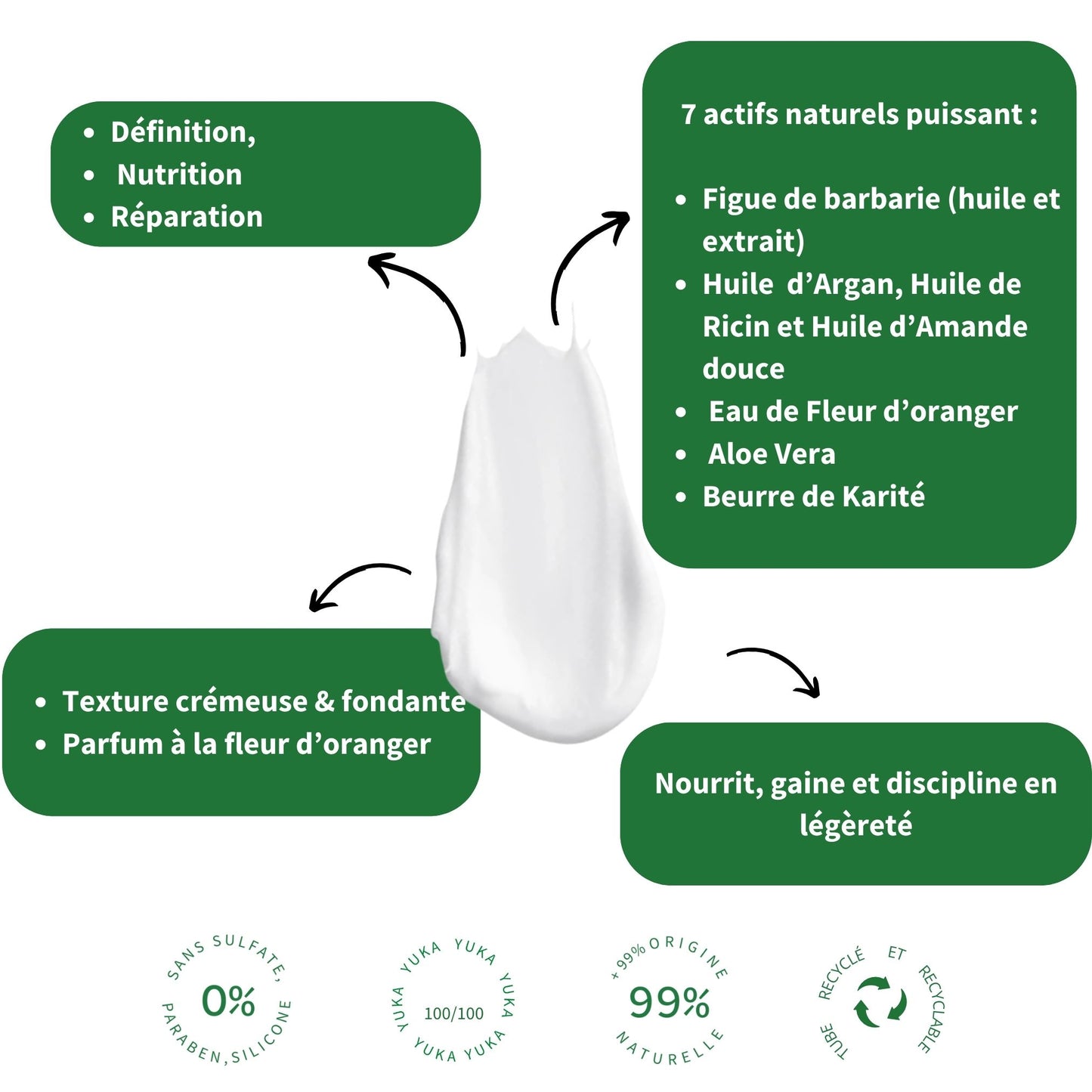 Crème de Soin nourrissante à l’huile d’argan et huile de figue de barbarie