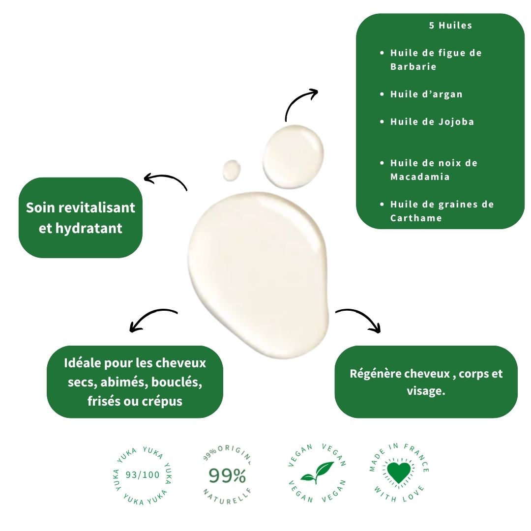Huile de Soin multi-usages