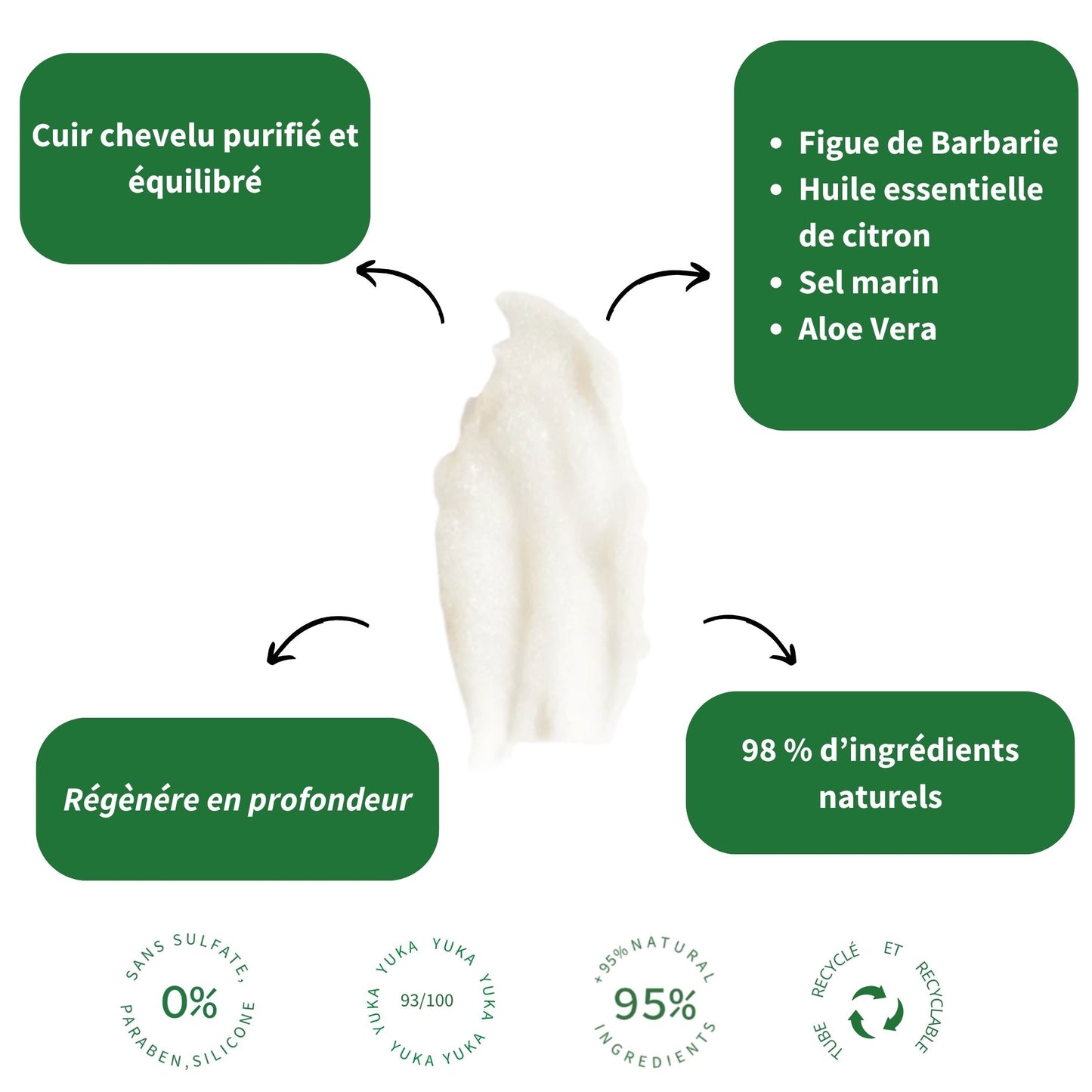 Pure Scrub détoxifiant pour le cuir chevelu