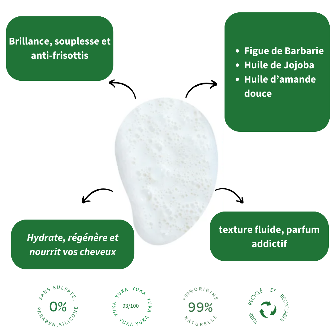 Soin Quotidien hydratant et démêlant