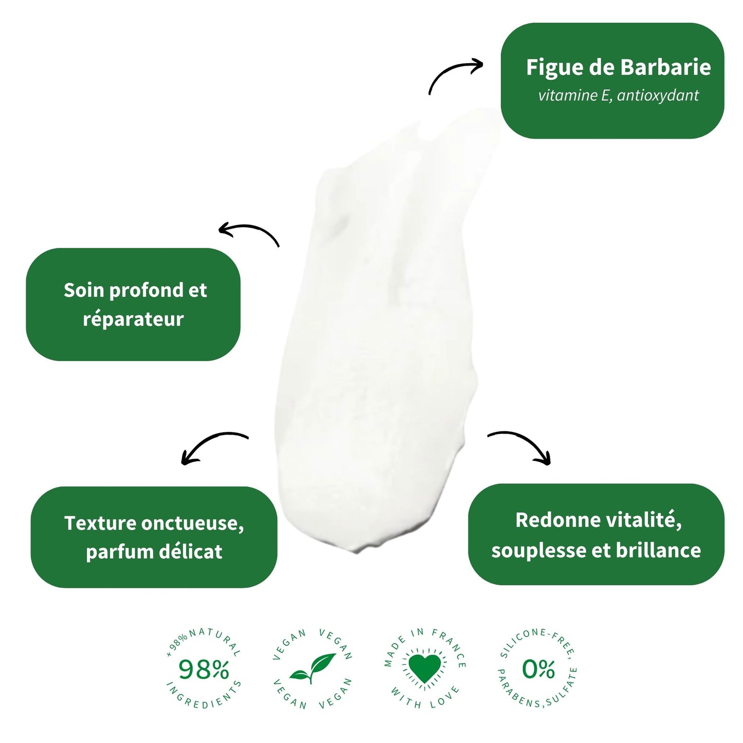 Soin Masque Intense à l’huile de pépins de figue de Barbarie